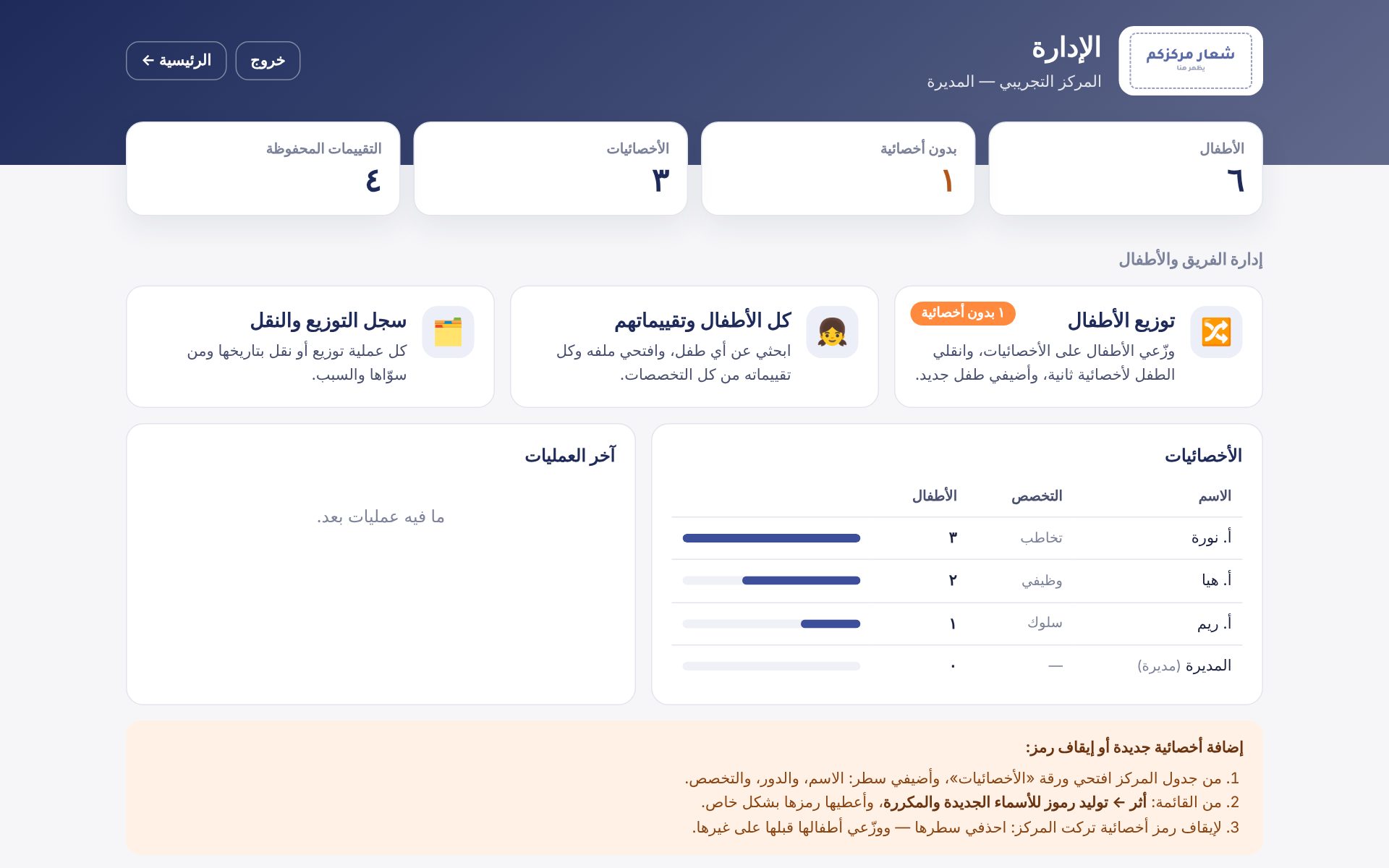قسم الإدارة: أرقام سريعة وتوزيع الأطفال وجدول الأخصائيين