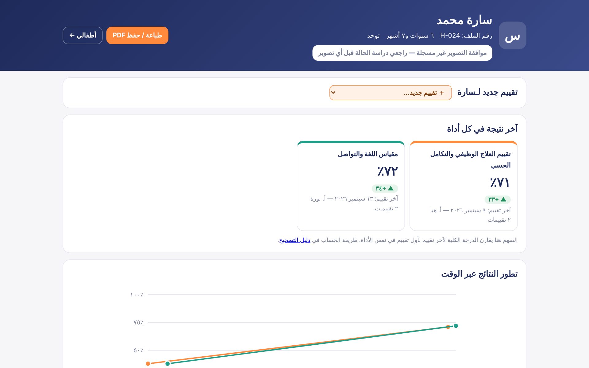 ملف الطفل: آخر نتيجة في كل أداة ورسم تطور النتائج